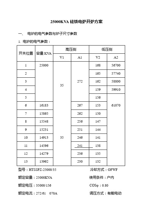 25000KVA硅铁电炉开炉方案