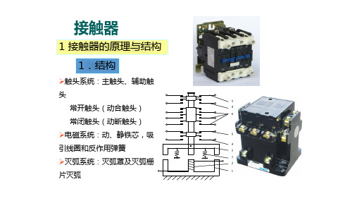 接触器概述