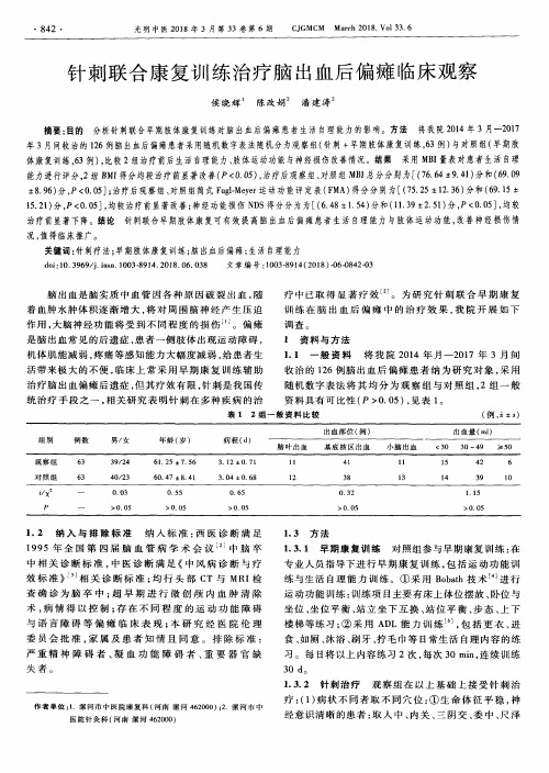 针刺联合康复训练治疗脑出血后偏瘫临床观察