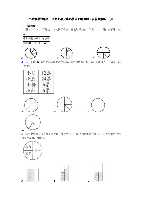 小学数学六年级上册第七单元扇形统计图测试题(有答案解析)(1)