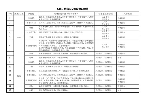 车床、钻床安全风险辨识清单