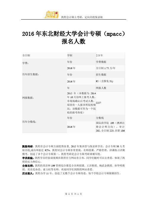 2016年东北财经大学会计专硕(mpacc)报名人数