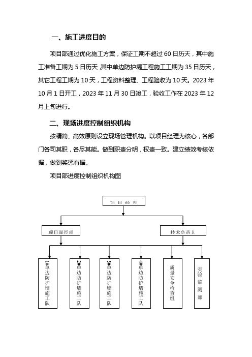 进度保证体系