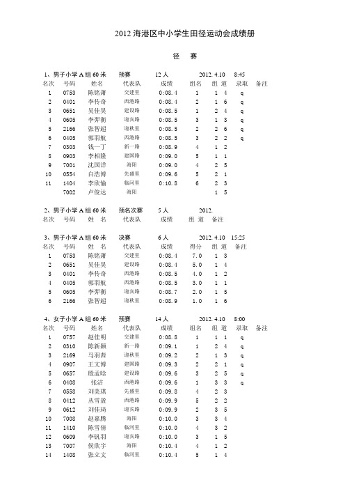 2012海港区中小学生田径运动会成绩册