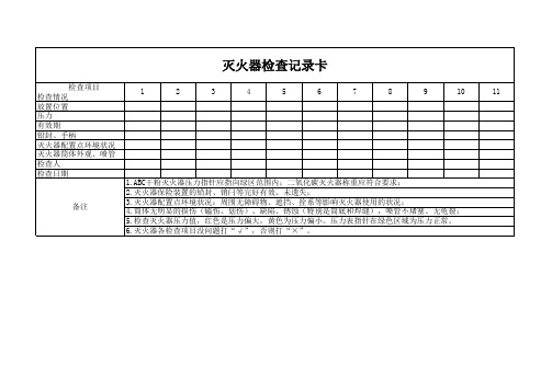 灭火器检查记录卡