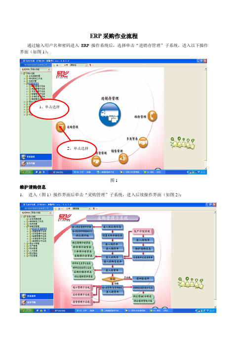 ERP采购操作流程
