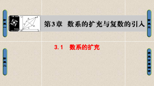 高中数学课件第三章 数系的扩充与复数 3.1