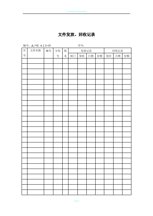 质量管理体系全套表格