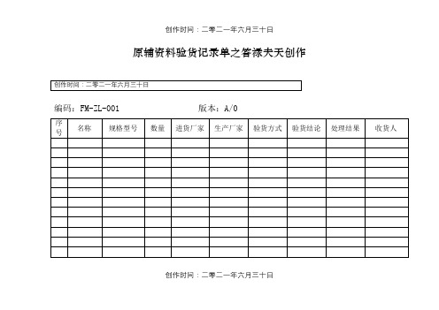 桶装水生产记录表格模板汇总