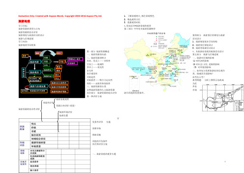 北京市2020届高考地理总复习 旅游地理讲义 新人教版