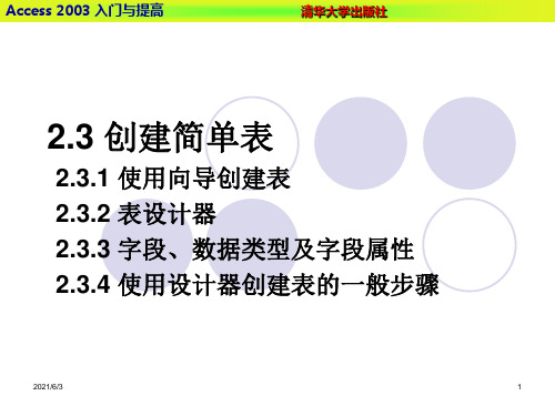 ACCESS2003所有(4)第2章-3PPT优秀课件