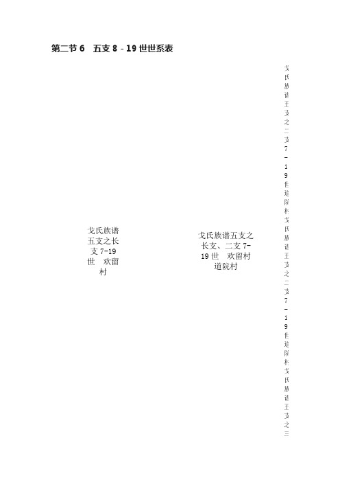 第二节6　五支8－19世世系表