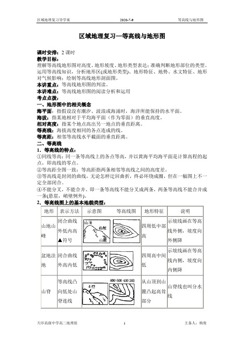 区域地理复习等高线与地形图