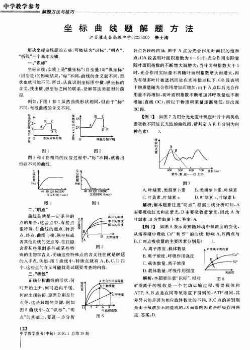 坐标曲线题解题方法