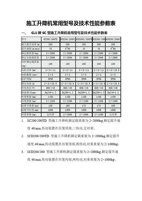 施工升降机常用型号及技术性能参数表