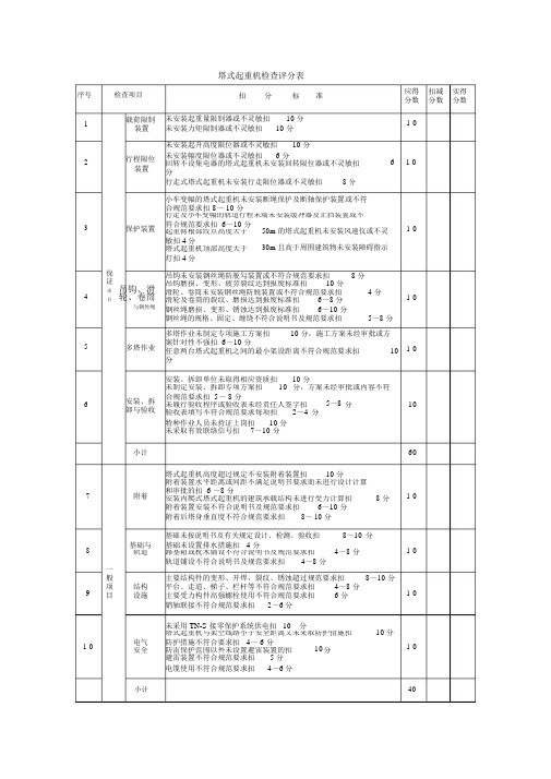 塔式起重机检查评分表