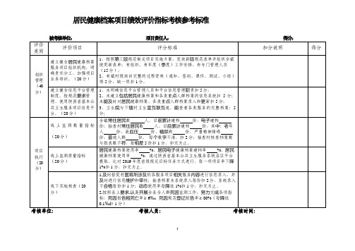 居民健康档案项目绩效评价指标考核参考标准