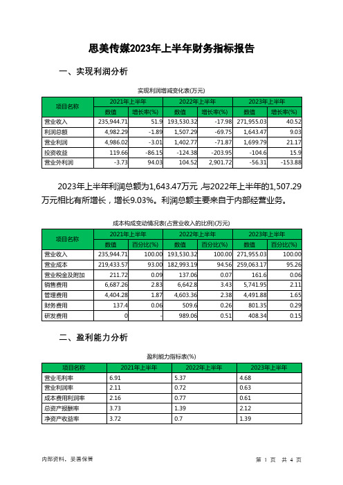 002712思美传媒2023年上半年财务指标报告