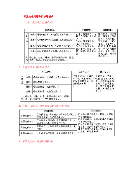 常见地理问题分类答题模式[]6页
