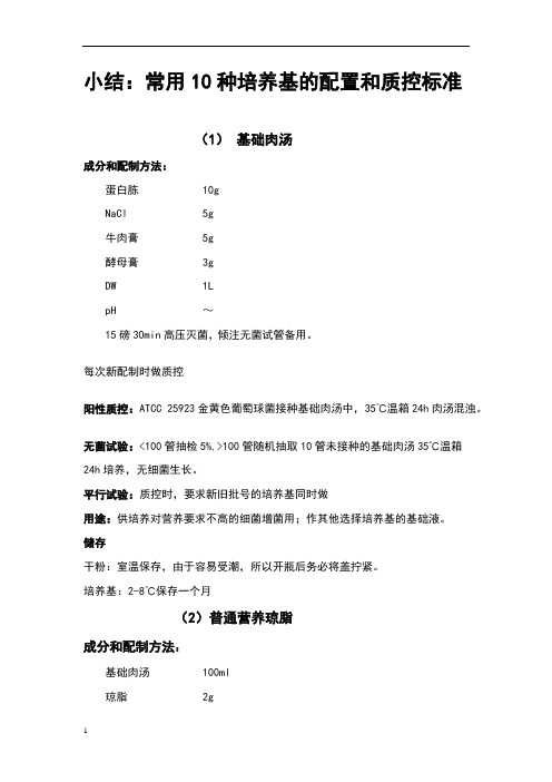 常用10种培养基的配置和质控标准