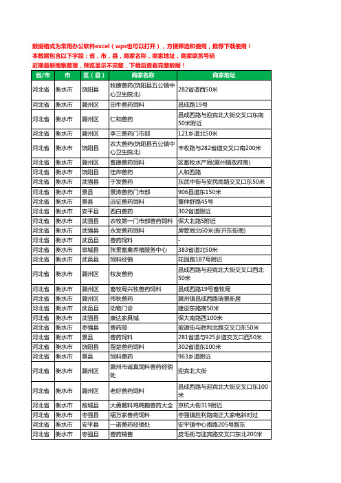 2020新版河北省衡水市兽药工商企业公司商家名录名单黄页联系电话号码地址大全54家