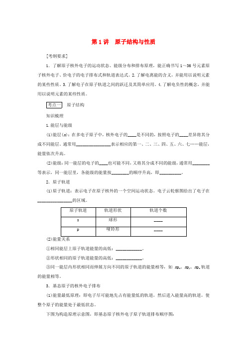 高考化学一轮复习 专题11 第1讲 原子结构与性质学案 新人教版-新人教版高三全册化学学案