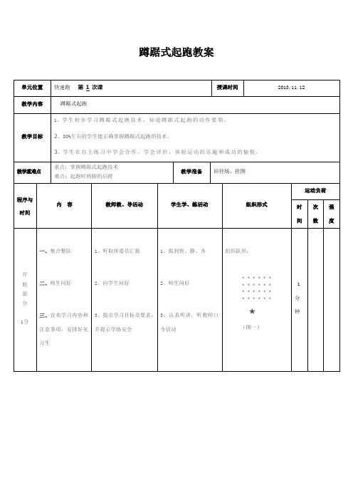 蹲踞式起跑教案(1)