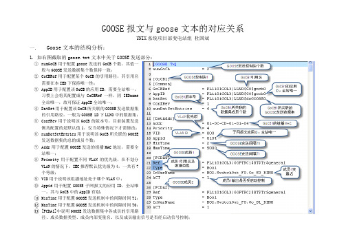 GOOSE报文与goose文本的对应关系