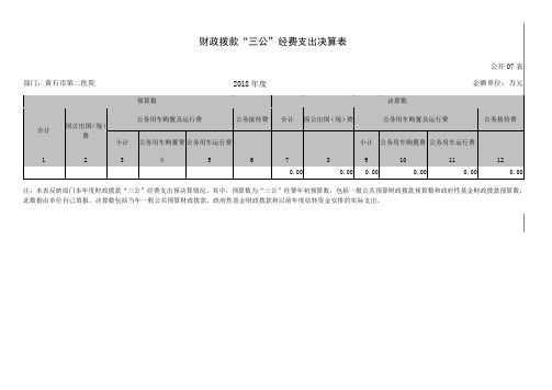 财政拨款三公经费支出决算表