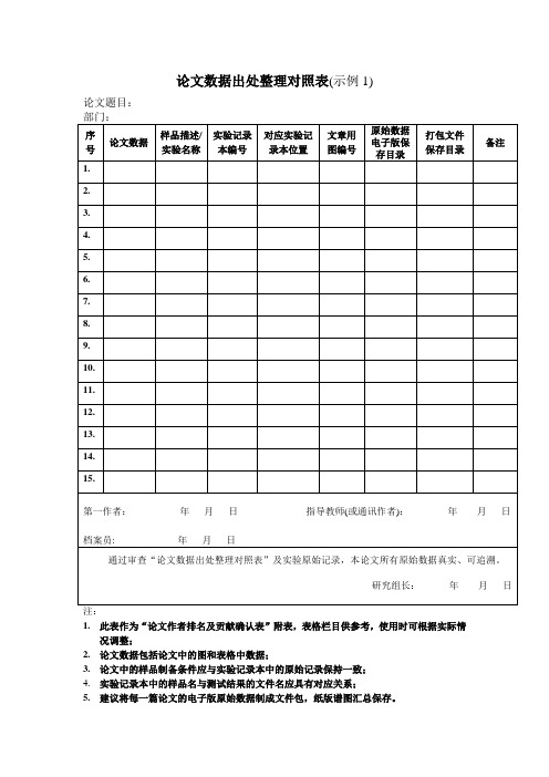 论文数据出处整理对照表(示例1)