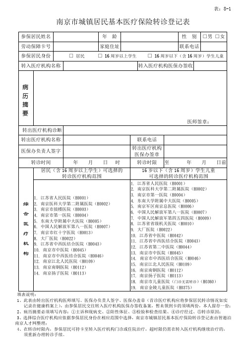 南京市城镇居民基本医疗保险转诊登记表