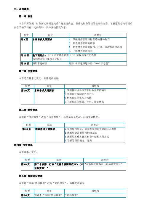 应试指南勘误二