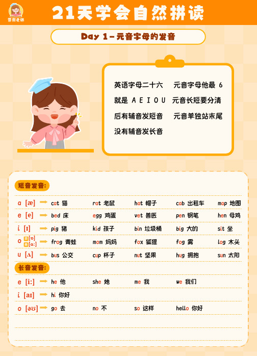 21天学会自然拼读