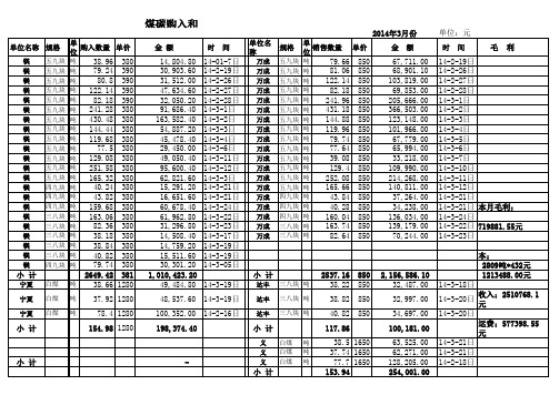 煤碳购入和销售统计表