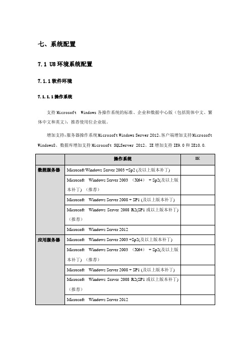 U811.0硬、软件配置建议