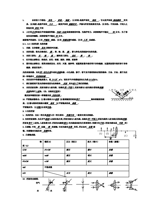 2012中考物理总复习【超全精编版】(不要钱文库——绝对免费).