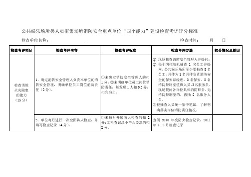 公共娱乐场所类考评评分标准