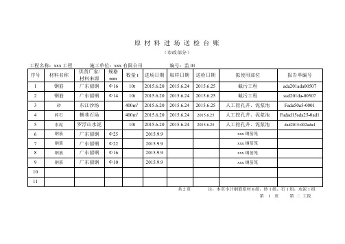 (完整版)原材料进场送检台账