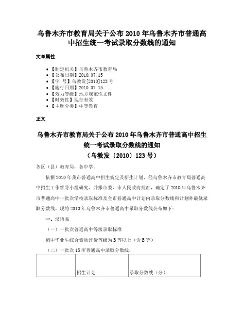 乌鲁木齐市教育局关于公布2010年乌鲁木齐市普通高中招生统一考试录取分数线的通知