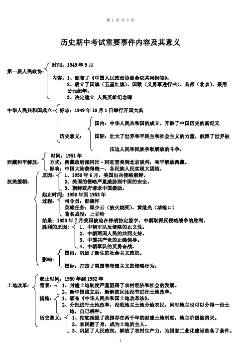 8下历史期中考试重要事件内容及其意义