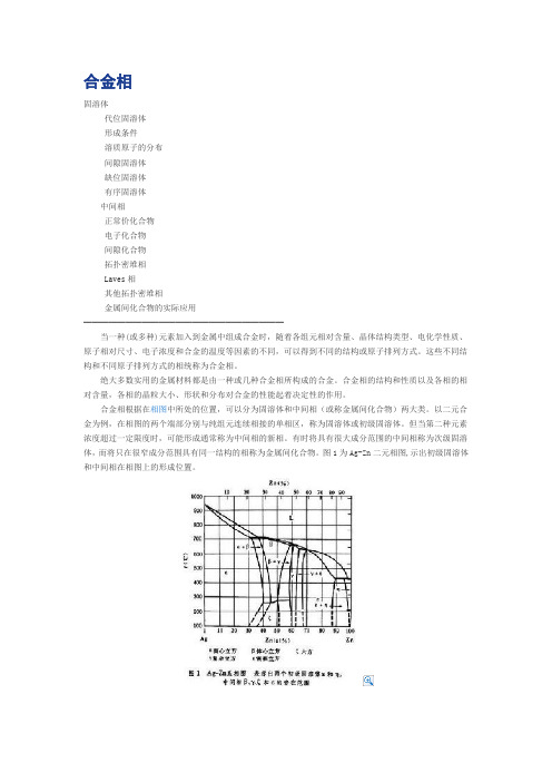 合金相