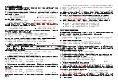 2011——2013年高考北京卷文综政治题及参考答案