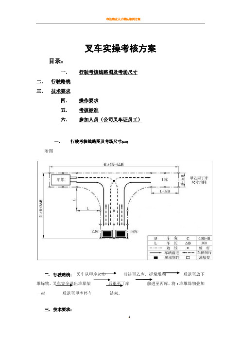 公司内部叉车实操方案