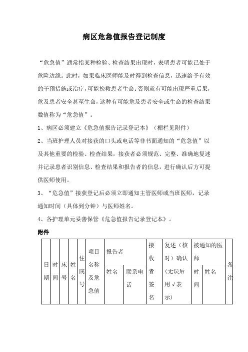 病区危急值报告登记制度