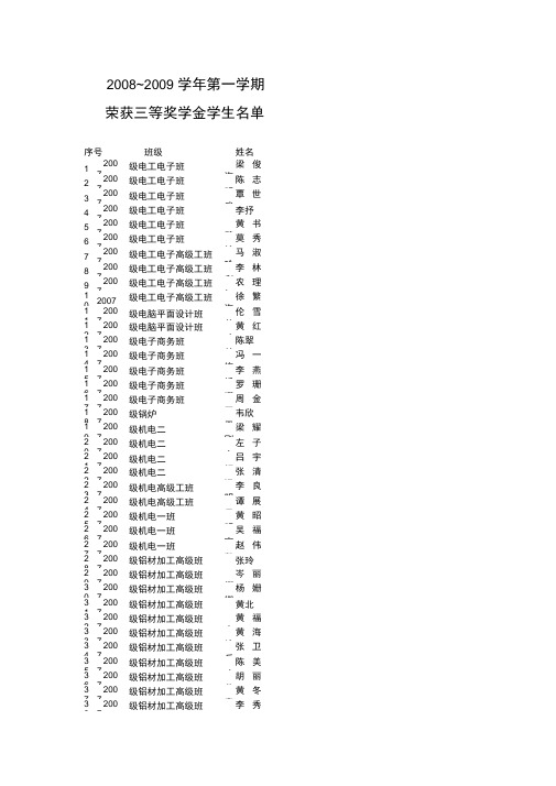 2008~2009学年第一学期(精)