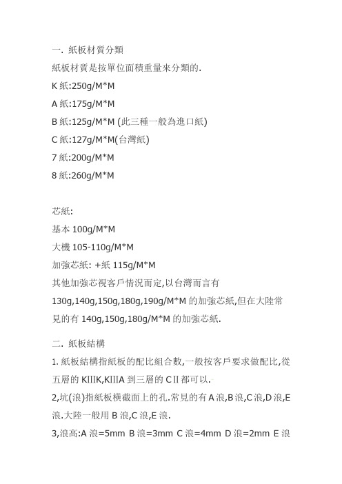 纸板的分类