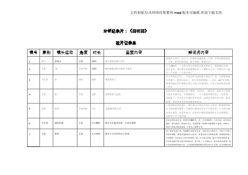 分析纪录片：圆明园