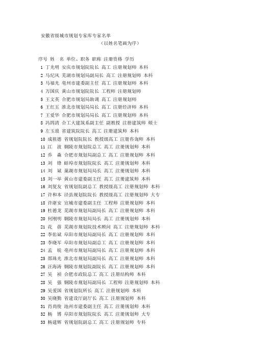 安徽省级城市规划·专家库·专家名单