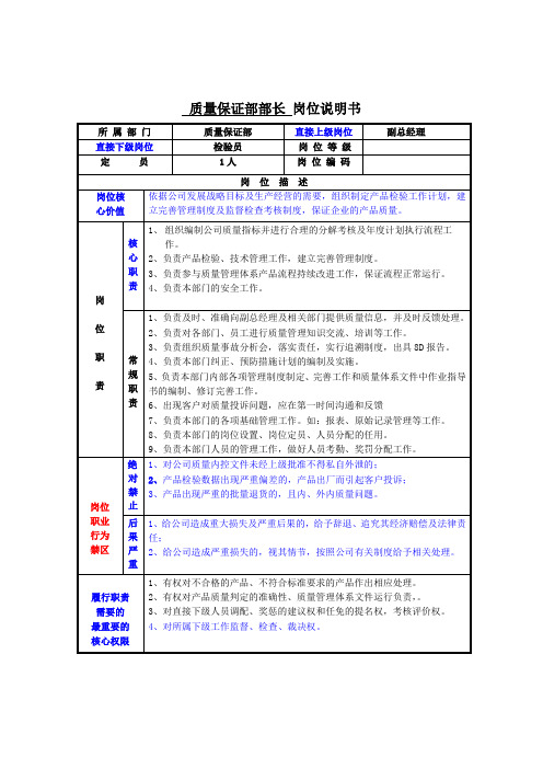 质量保证部部长岗位说明书