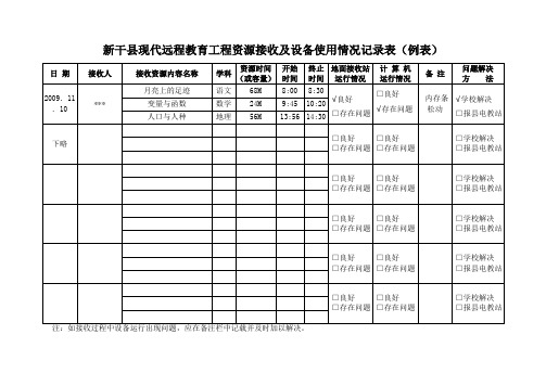 新干县现代远程教育工程资源接收及设备使用情况记录表(例表)